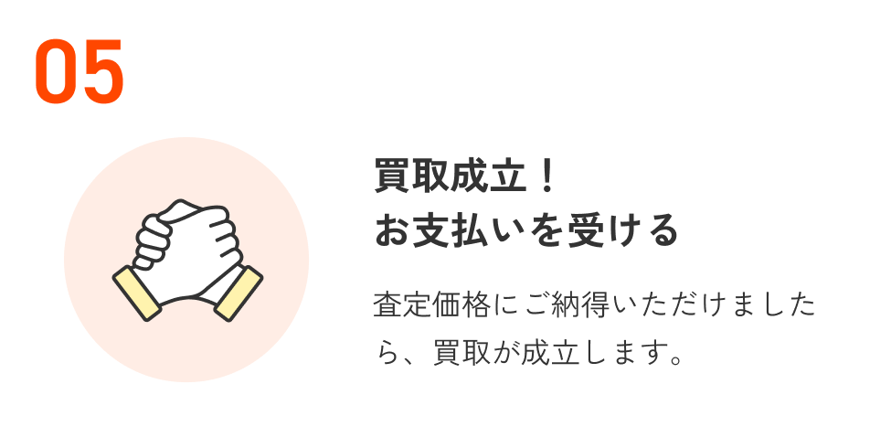 買取成立！お支払いを受ける