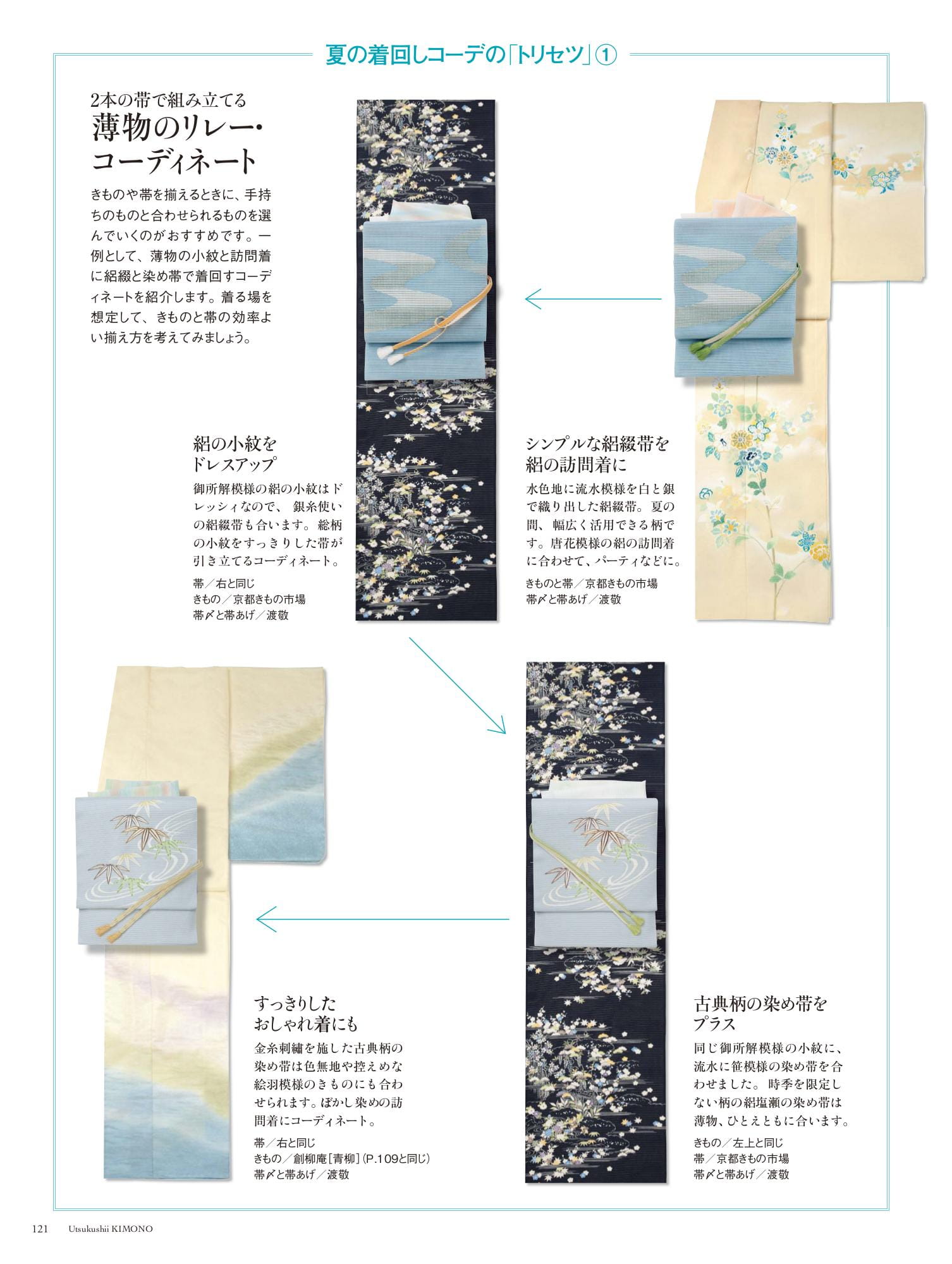 美しいキモノ 夏号