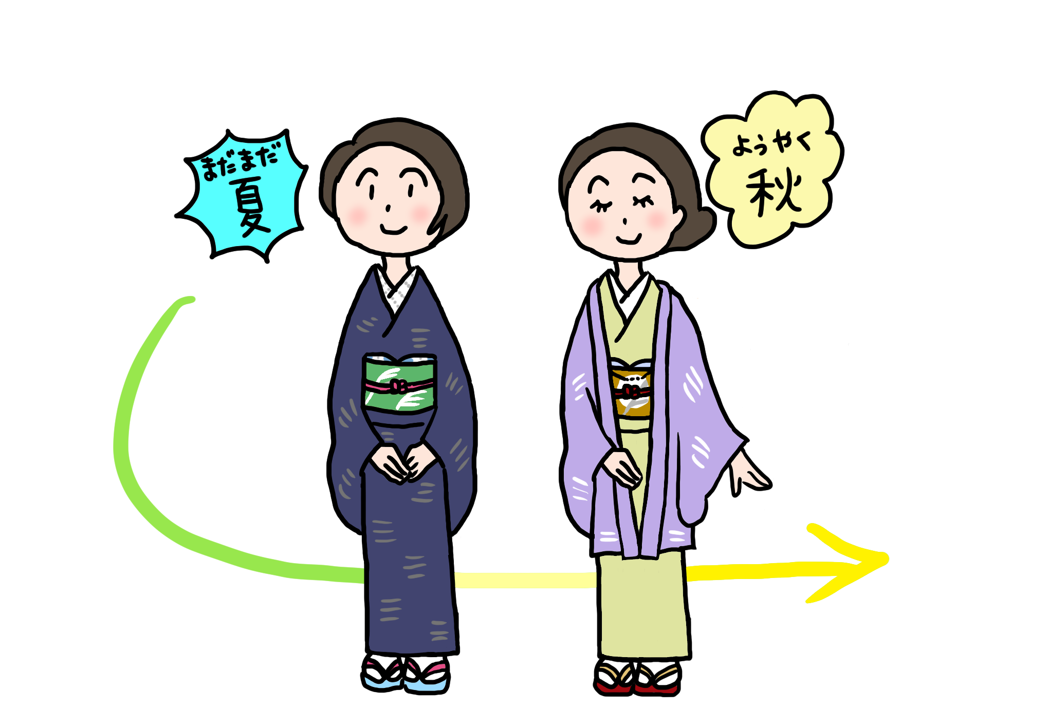 単衣の時期は、体感温度が最優先 「きくちいまが、今考えるきもののこと」vol.11