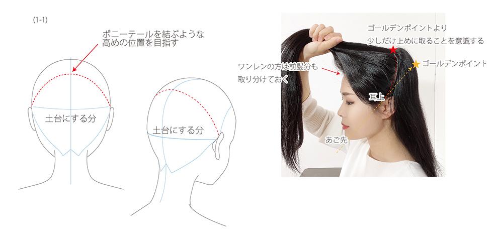 万能着物ヘアスタイルでシンプルエレガンス セルフ和髪のいろは 一髪二化粧三衣装 Vol 2 着物 和 京都に関する情報ならきものと 万能着物ヘアスタイルでシンプルエレガンス セルフ和髪のいろは 一髪二化粧三衣装 Vol 2 着物 和 京都に関する情報ならきものと