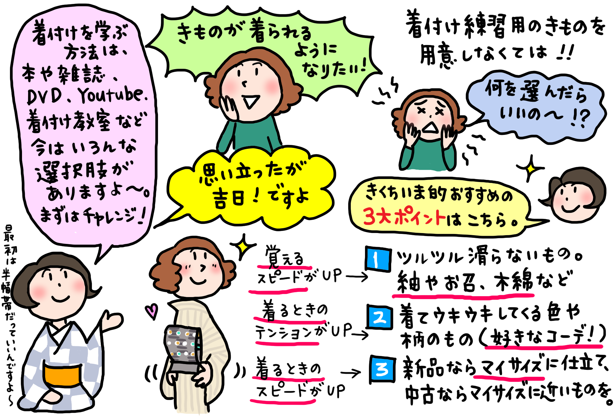 きものの始め方！
