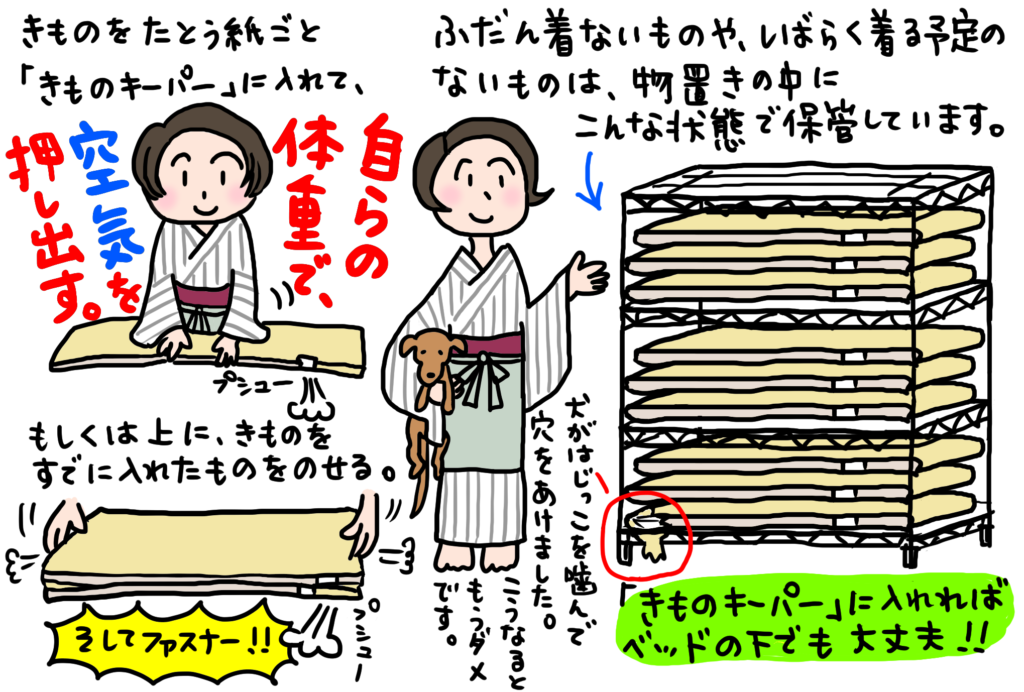 きものの収納、どうしていますか？