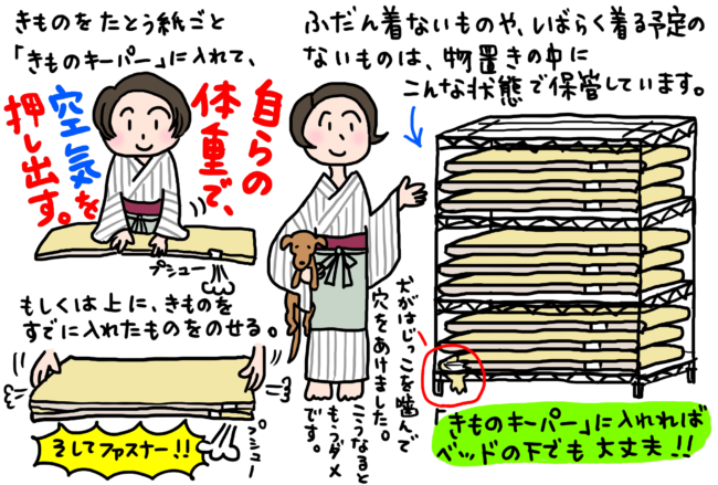 きものの収納、どうしていますか？