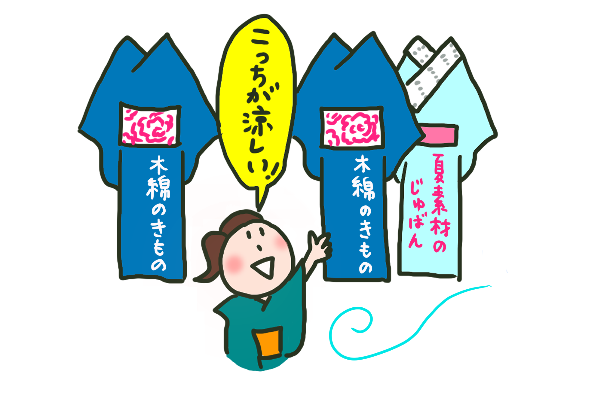 快適な衣！夏素材のすすめ 「きくちいまが、今考えるきもののこと」