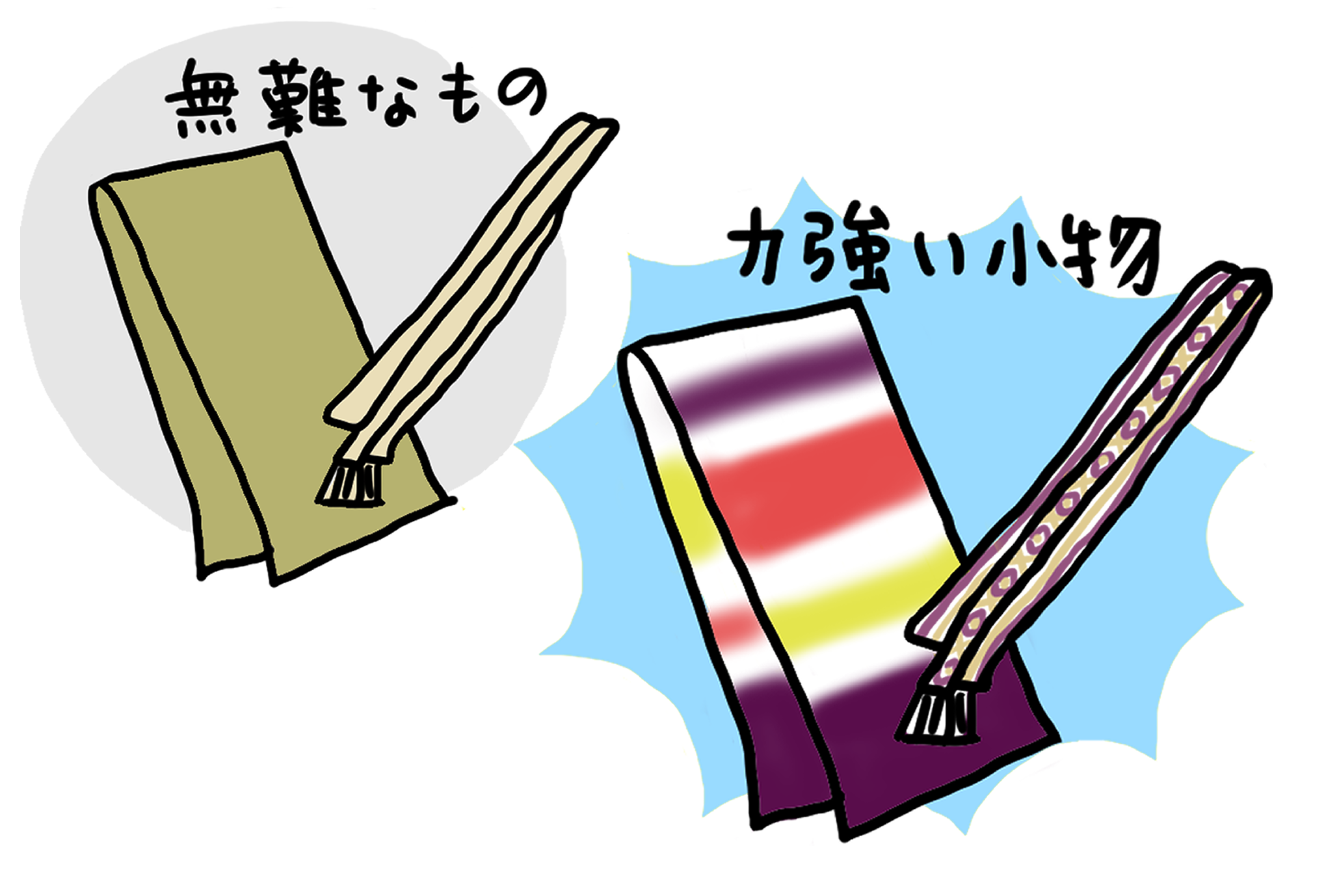 力強い小物で秋のおしゃれを楽しむ 「きくちいまが、今考えるきもののこと」vol.35