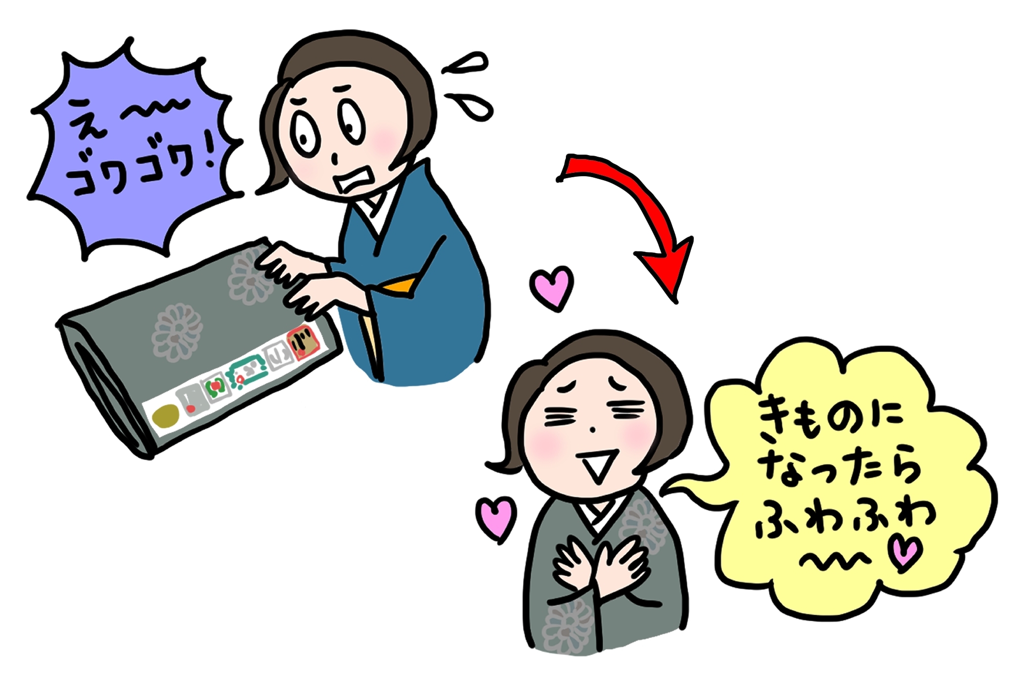 ふわふわの結城紬 「きくちいまが、今考えるきもののこと」vol.37