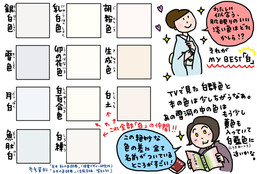 白 とは 白っぽい色すべての総称 きくちいまが 今考えるきもののこと Vol 40 着物 和 京都に関する情報ならきものと