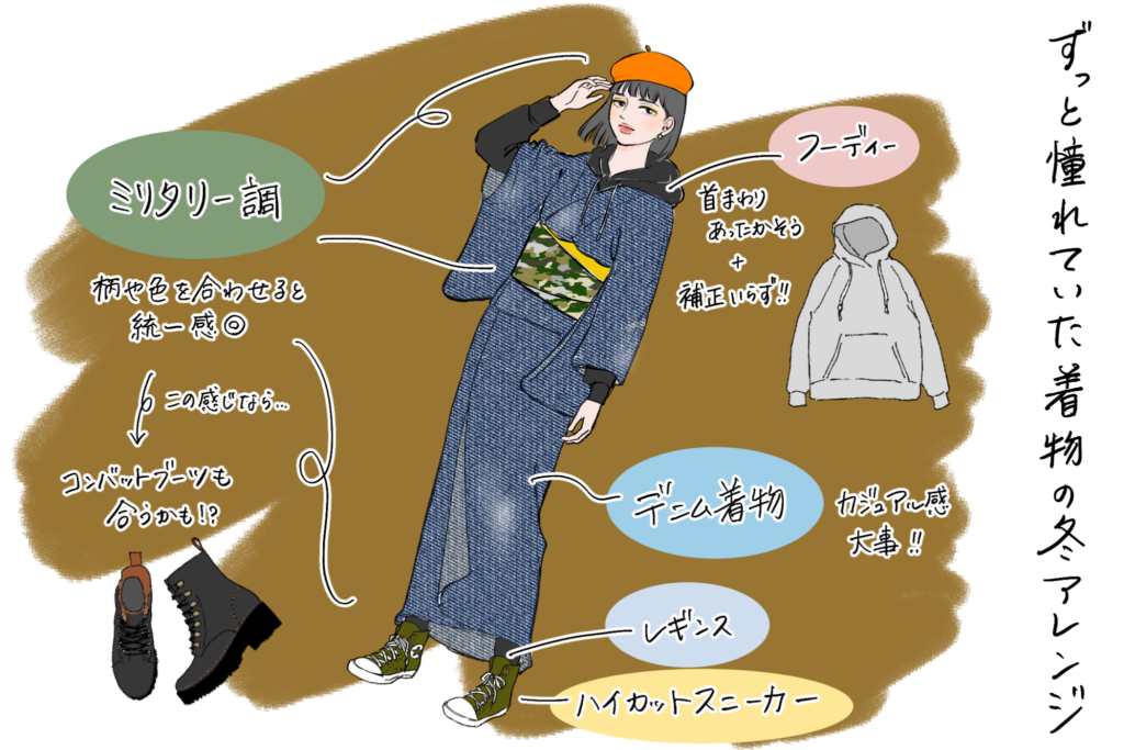 ラクに着る 着物 洋装ミックスコーデ 3兄弟母 時々きもの Vol 7 着物 和 京都に関する情報ならきものと