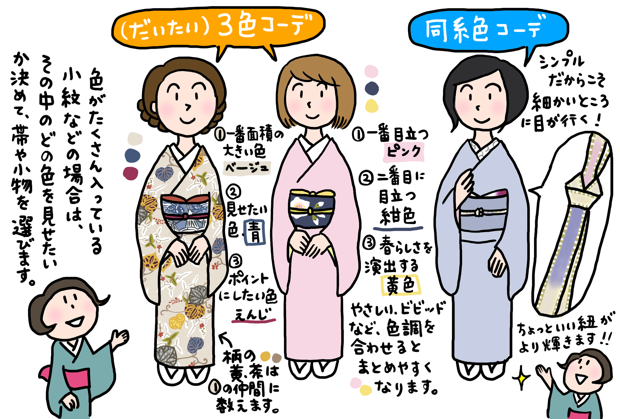 色合わせのコツとは きくちいまが 今考えるきもののこと Vol 46 着物 和 京都に関する情報ならきものと