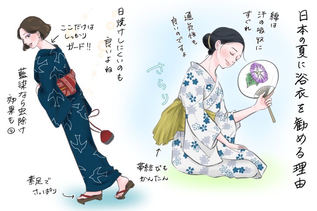 小袖と浴衣の大躍進 のんびり楽しむイラスト服飾史 Vol 4 着物 和 京都に関する情報ならきものと