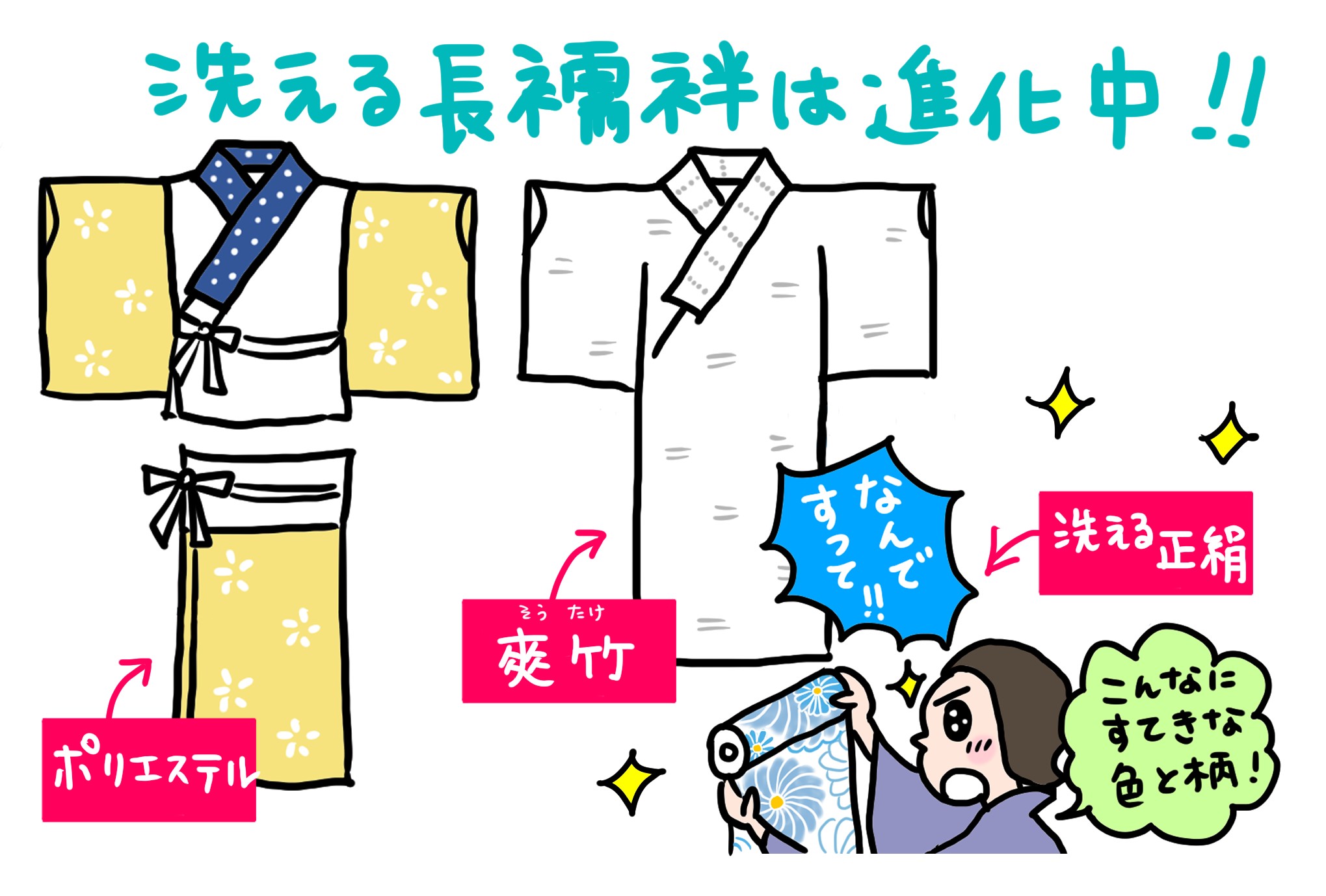 洗える”快適な”長襦袢 「きくちいまが、今考えるきもののこと」vol.60