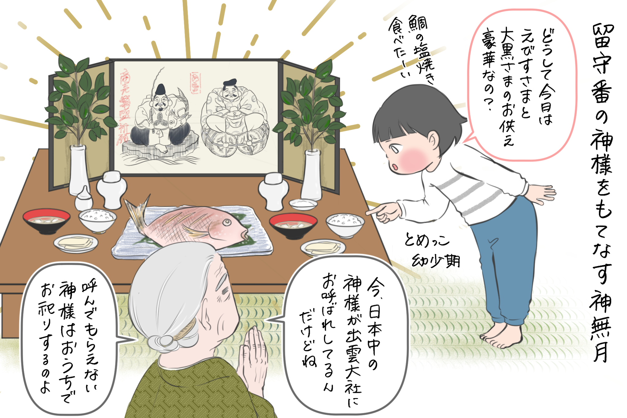 恵比寿天・大黒天が祀られる