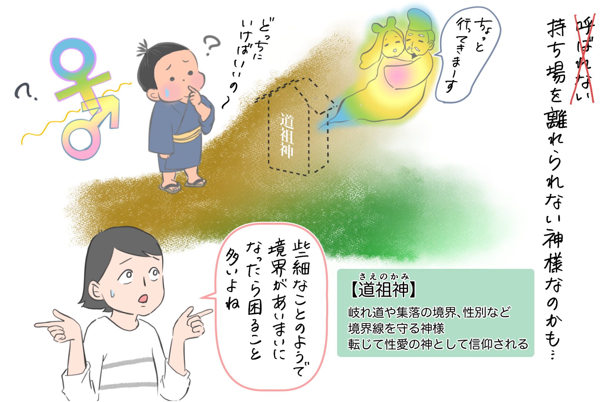 “境界の神様“である道祖神