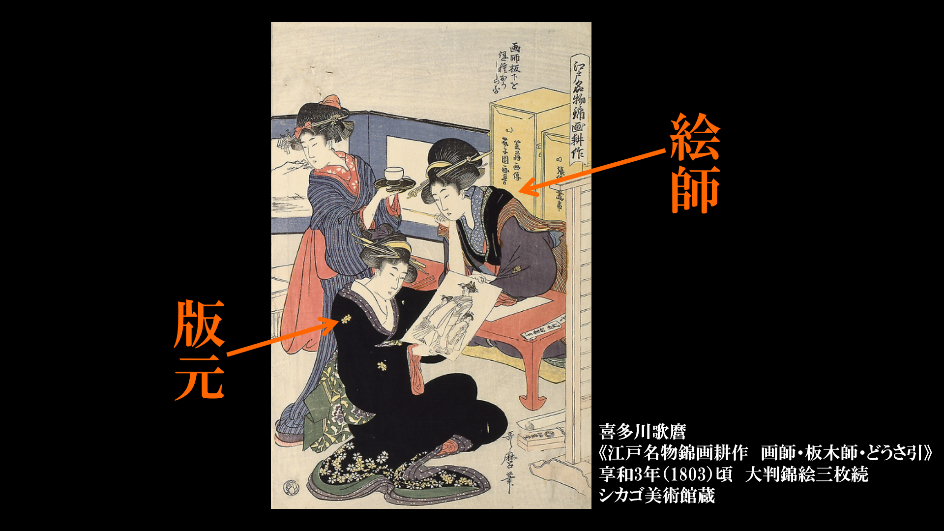 浮世絵はどうやって作られる？ 「浮世絵きほんのき！」vol.3