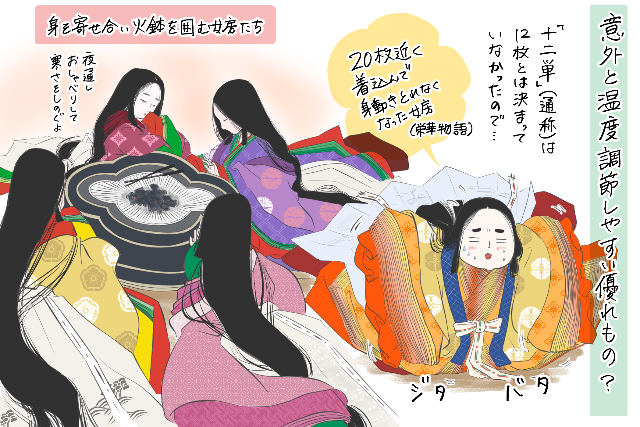 平安人は寒いのがお好き のんびり楽しむイラスト服飾史 Vol 5 着物 和 京都に関する情報ならきものと