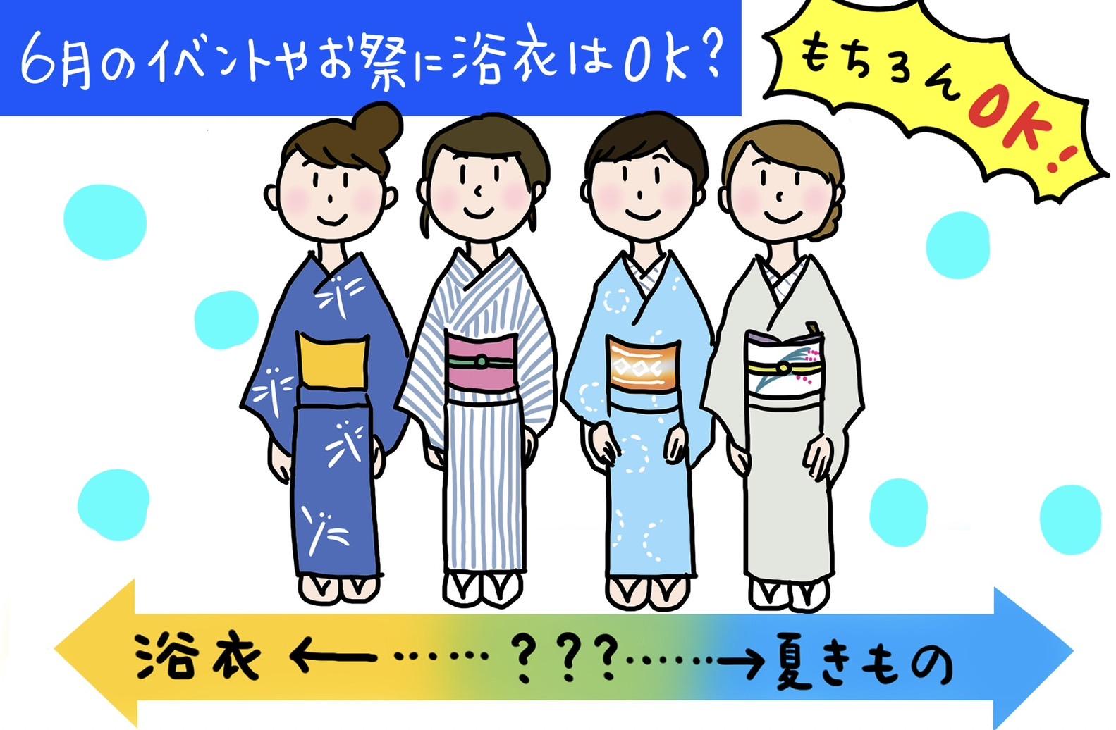 【Q6】6月に開催されるイベントやお祭りに浴衣はOK? 「いまさんの着物お悩み相談室」