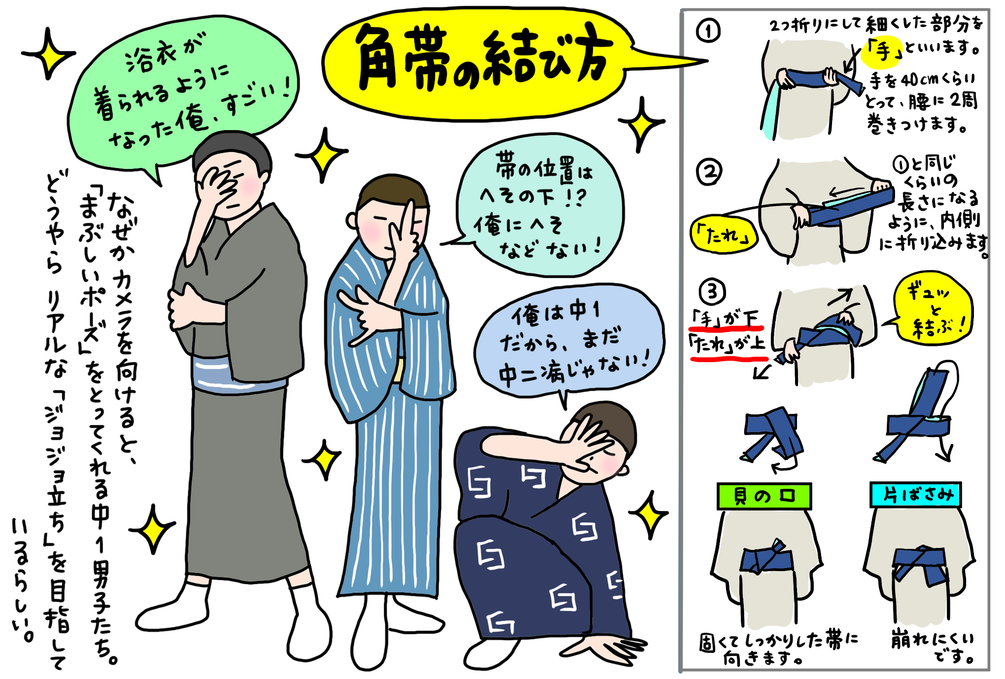 中1男子とともに、角帯に挑戦！2