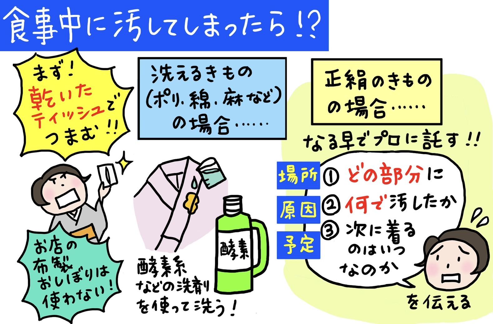 【Q9】食事中にきものを汚してしまったら? 「いまさんの着物お悩み相談室」