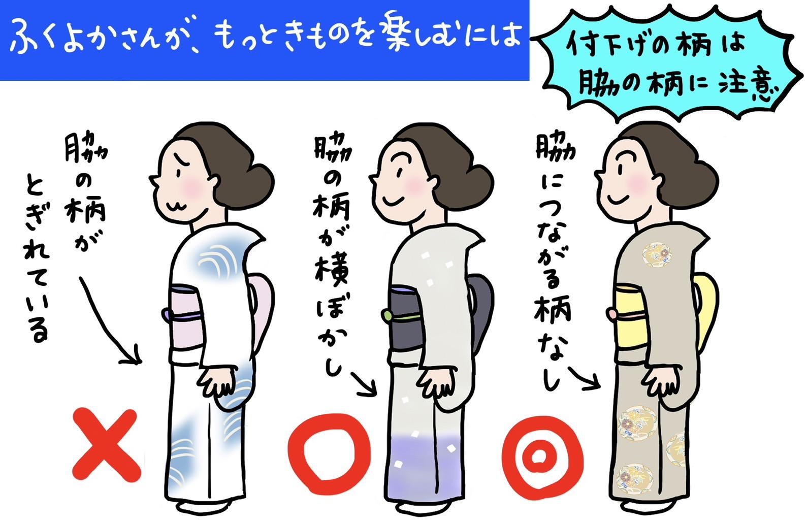 【Q11】太っていて、中古のきものを着られない 「いまさんの着物お悩み相談室」