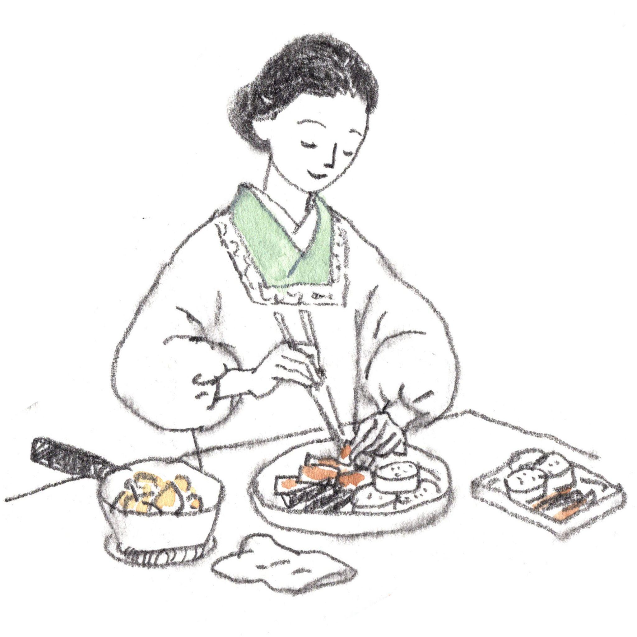 の作業を楽しめるかどうか