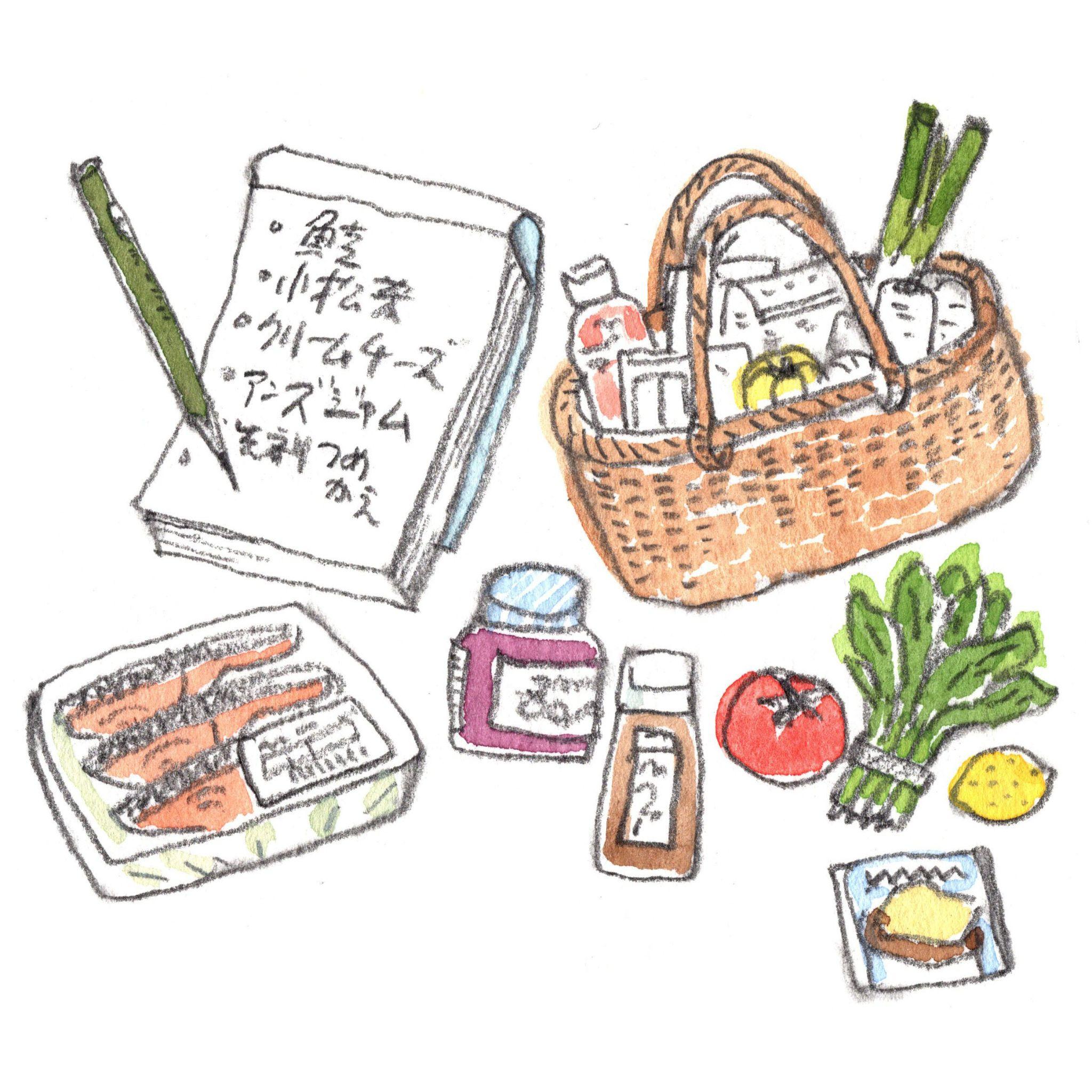食料品などの買い物メモ