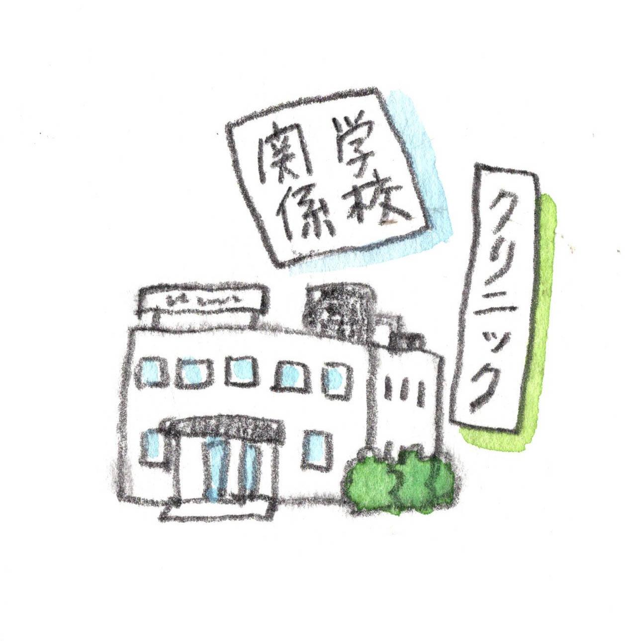 今日は何をやりかったのかさえ忘れてしまう