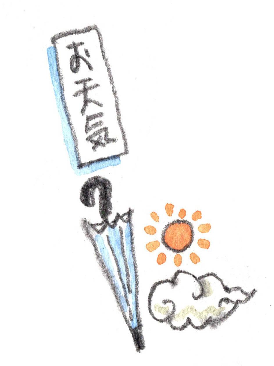今日は何をやりかったのかさえ忘れてしまう