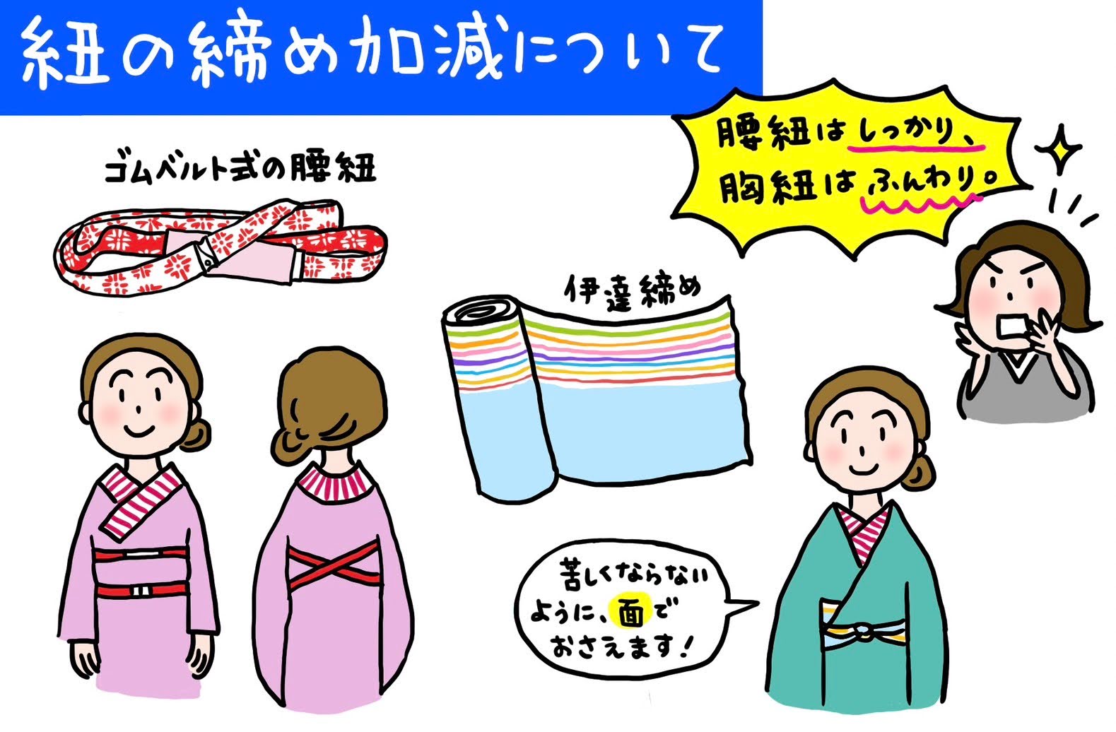 【Q15】紐がうまく締められない! 「いまさんの着物お悩み相談室」