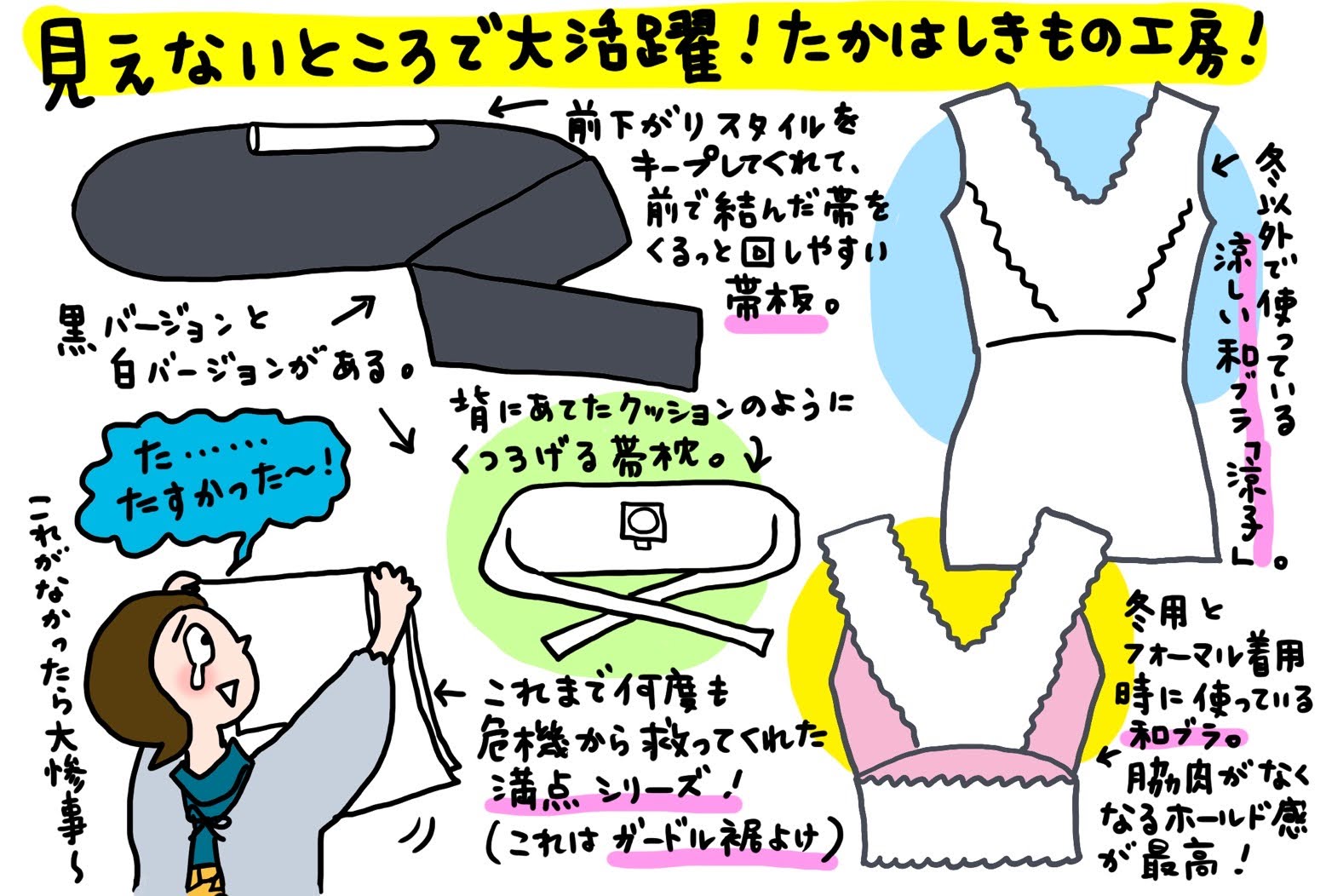 見えないところで大活躍!たかはしきもの工房のインナー 「きくちいまが、今考えるきもののこと」vol.83