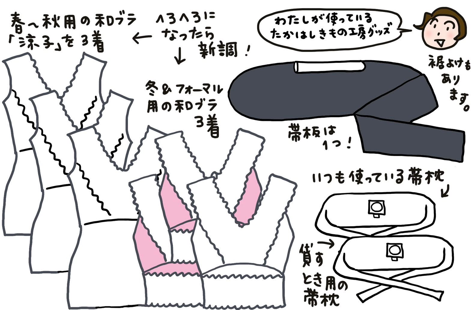 見えないところで大活躍！たかはしきもの工房のインナー