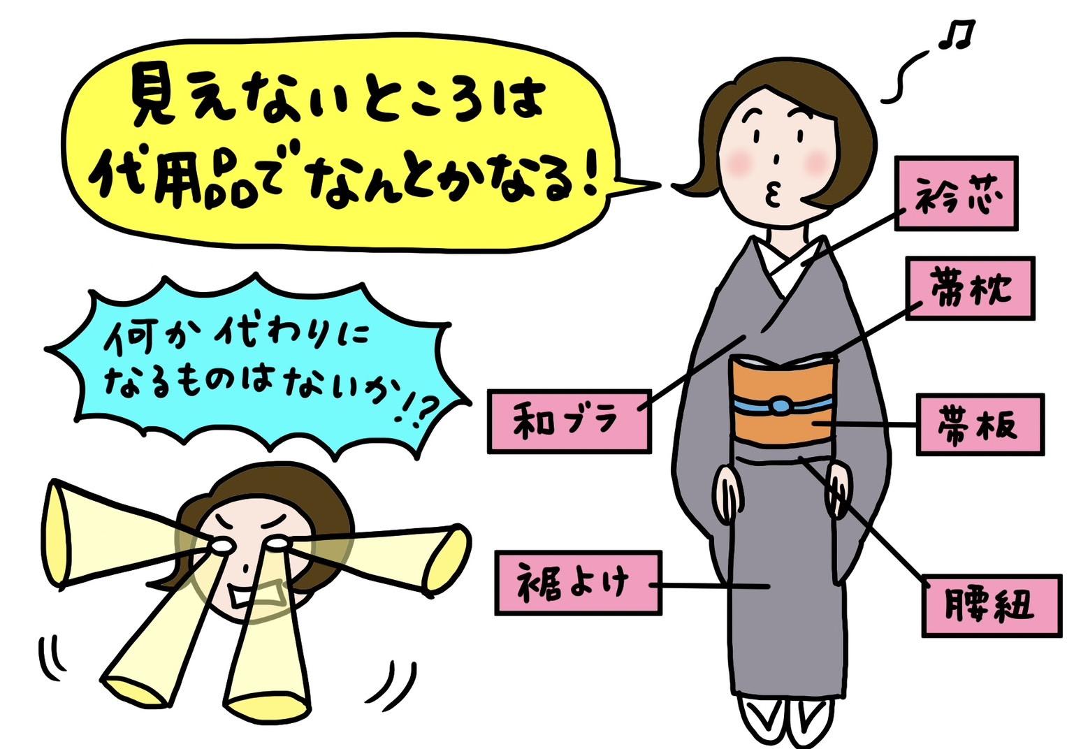 着物の小物、代用品スペシャル! 「きくちいまが、今考えるきもののこと」vol.87