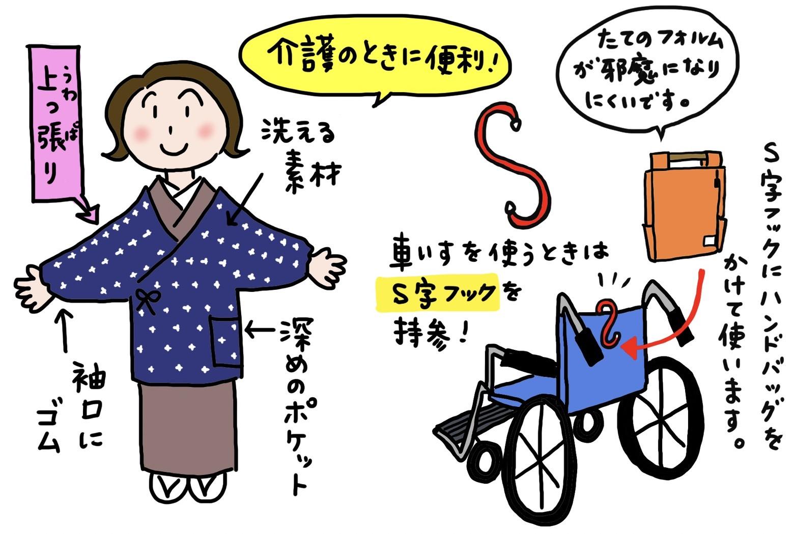 介護ときもの 「きくちいまが、今考えるきもののこと」vol.90