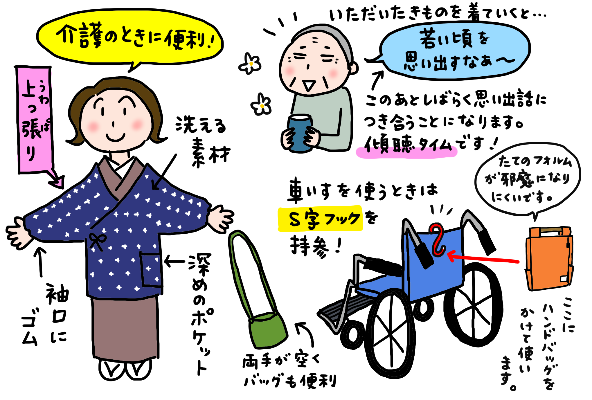 介護ときもの2