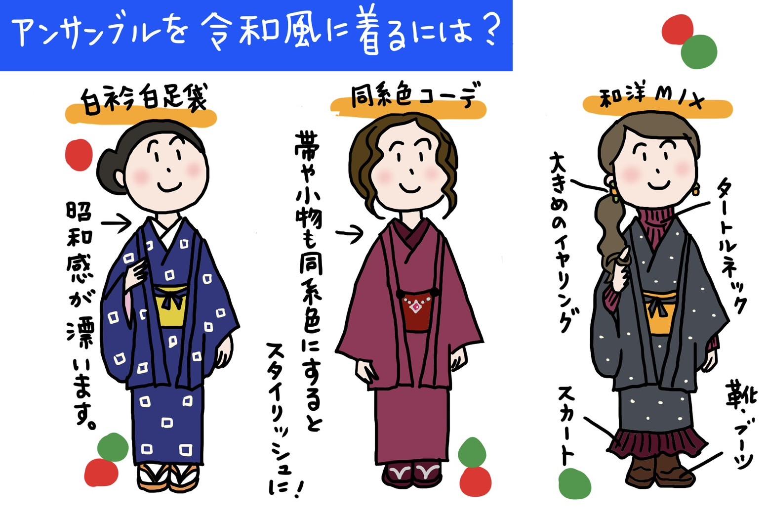 【Q24】親のアンサンブルを令和風に着るには? 「いまさんの着物お悩み相談室」