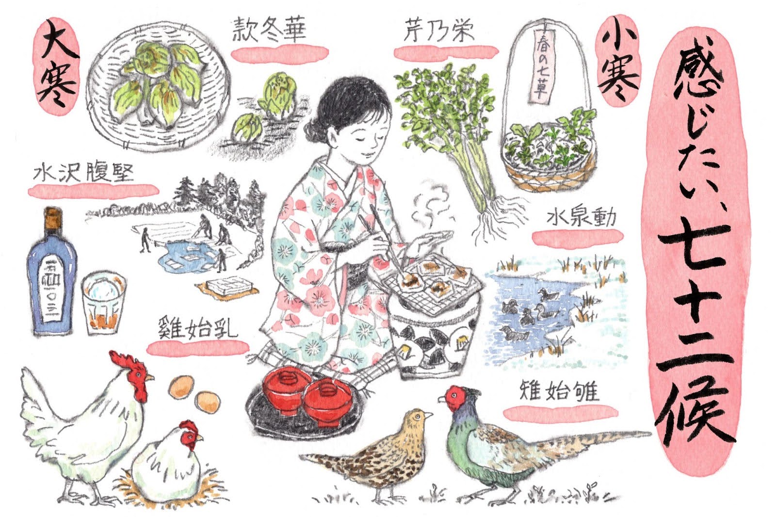 晩冬の候―小寒から大寒「感じたい、七十二候」vol.6