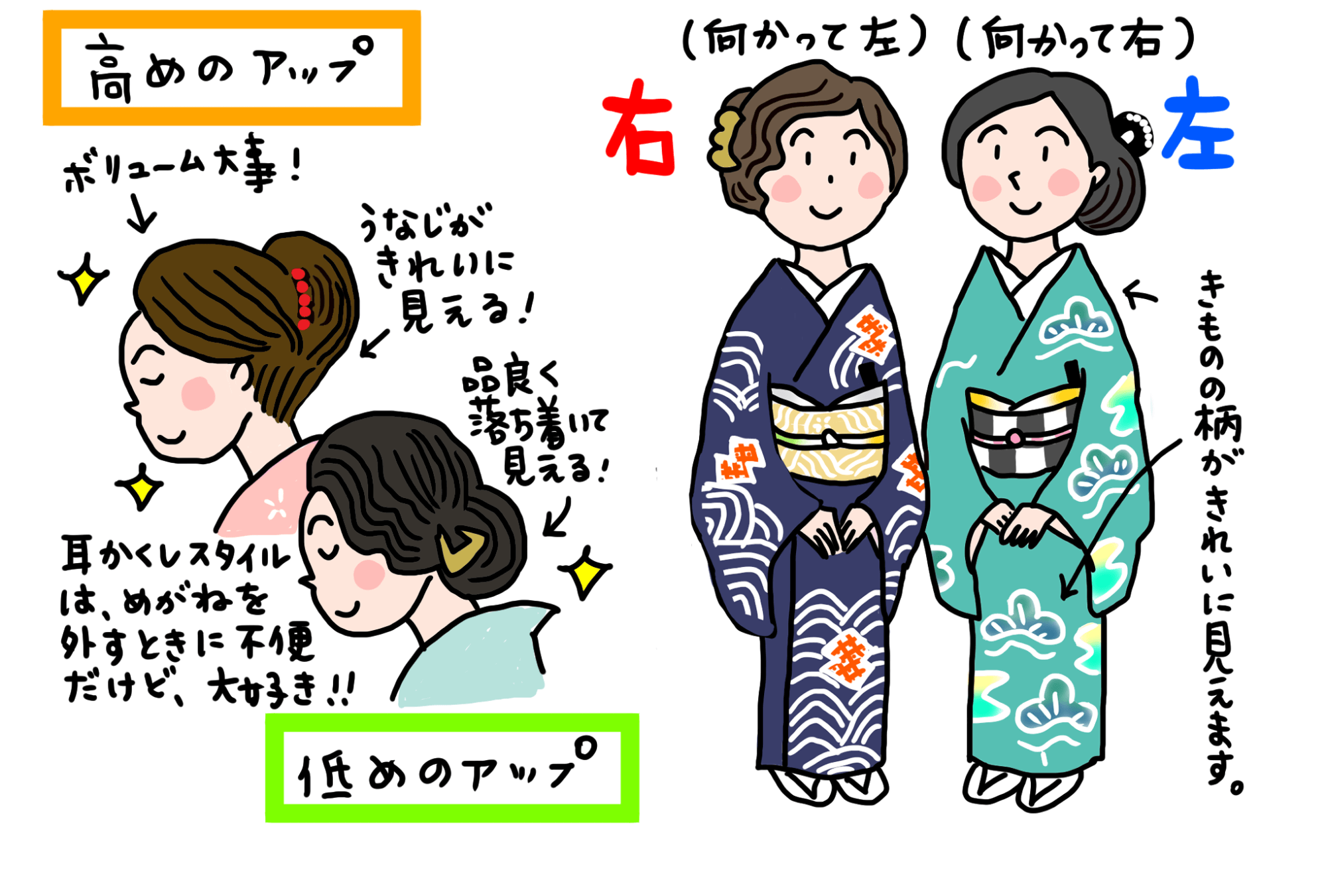 和装ヘアのセット 「きくちいまが、今考えるきもののこと」vol.93