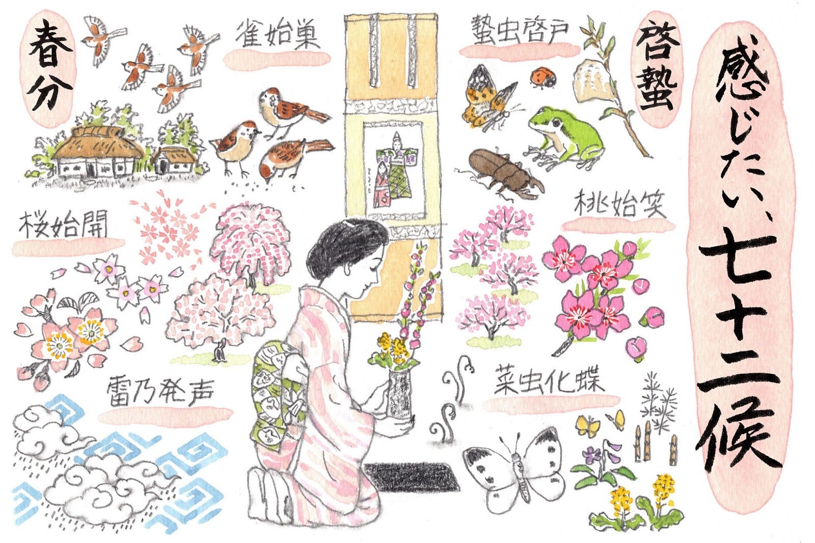 仲春の候 ―啓蟄から春分 「感じたい、七十二候」vol.8