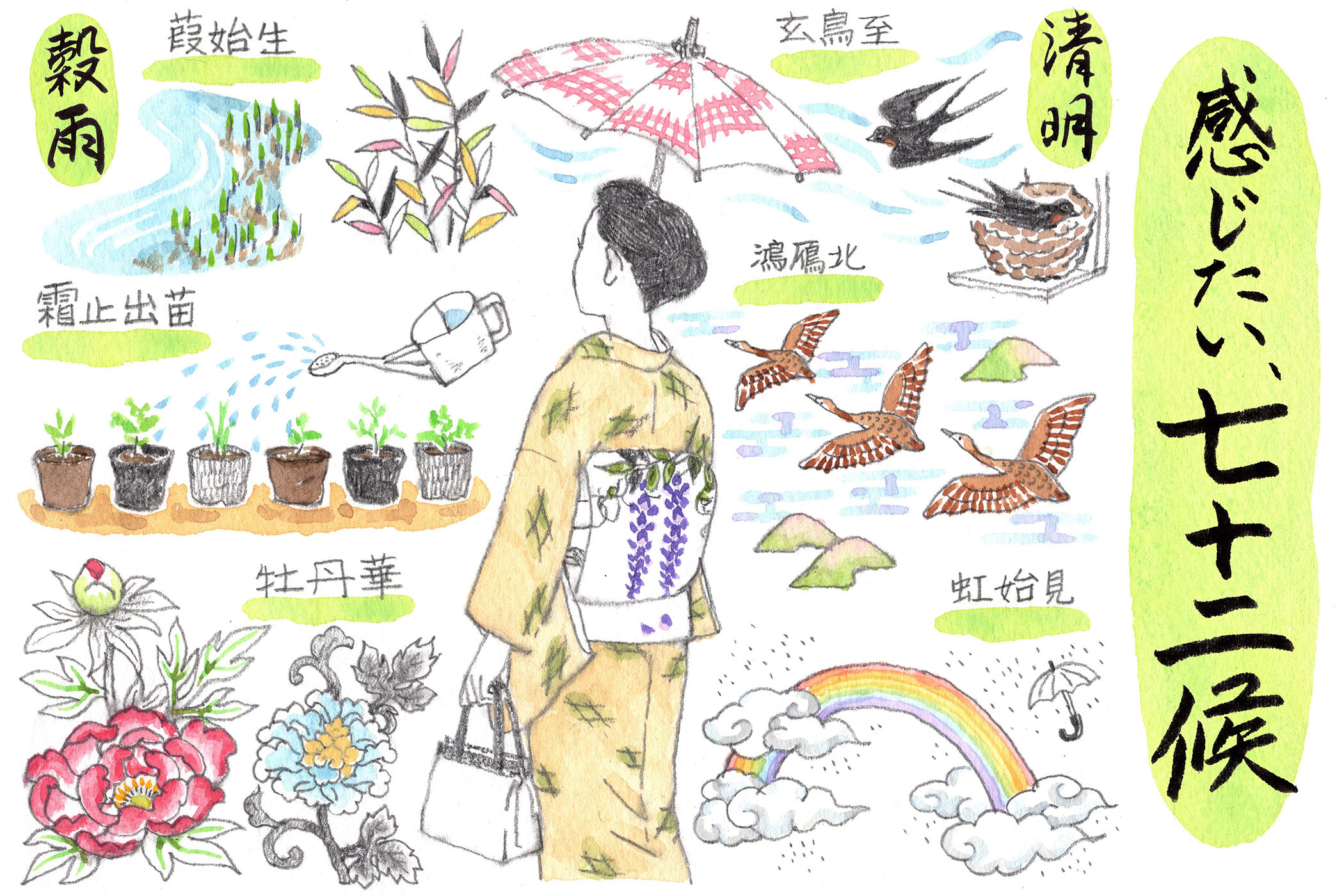 晩春の候 ―清明から穀雨 「感じたい、七十二候」vol.9