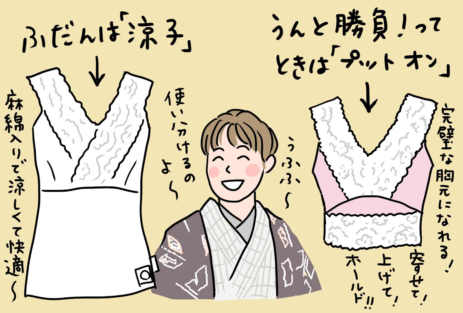 着物の補整、まずは胸!【たかはしきもの工房・髙橋和江さん】「きくちいまがプロに聞くシリーズ」和装小物のギモンを解決!vol.6