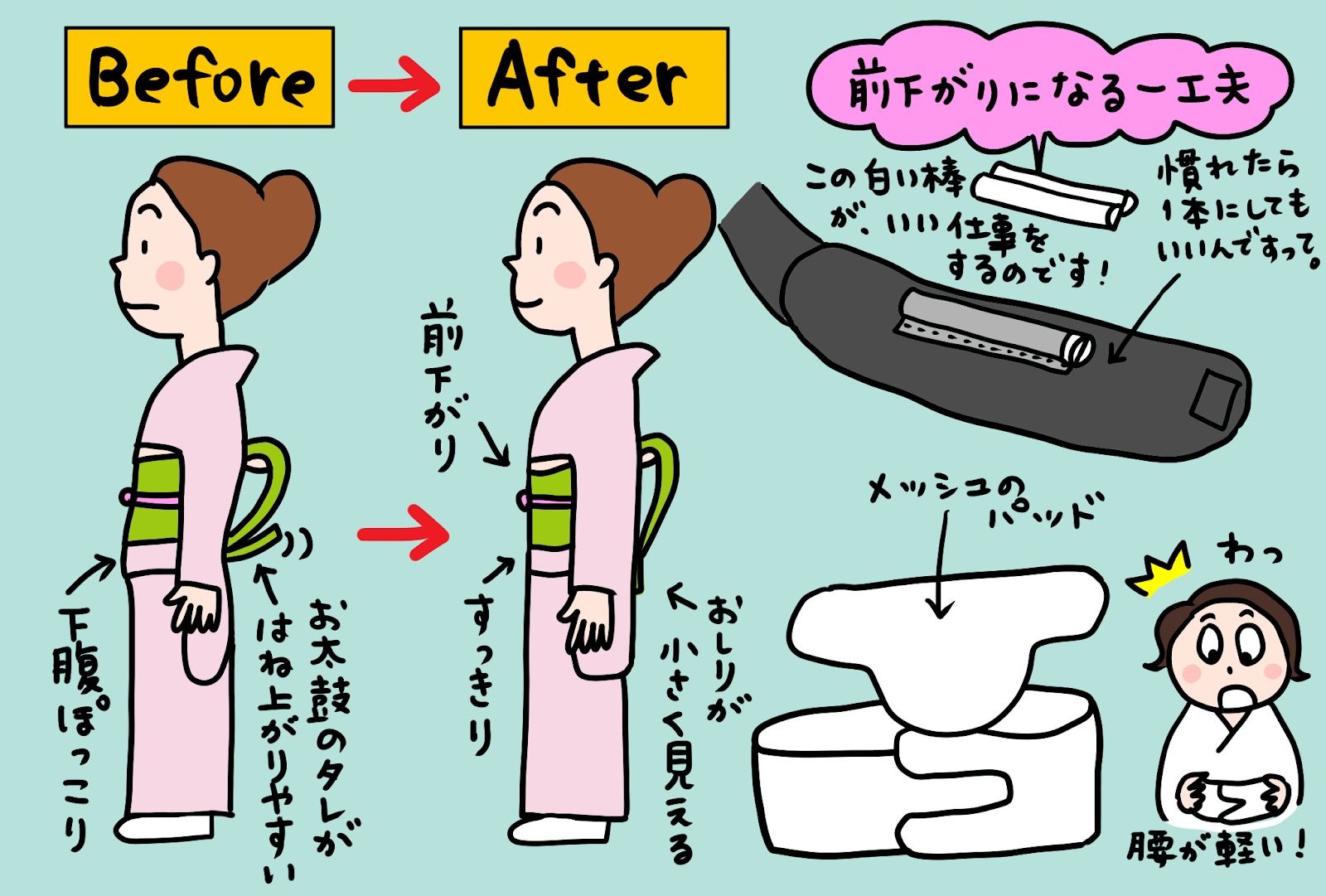 着物の補整、帯まわり&腹まわり!【たかはしきもの工房・髙橋和江さん】「きくちいまがプロに聞くシリーズ」和装小物のギモンを解決!vol.7