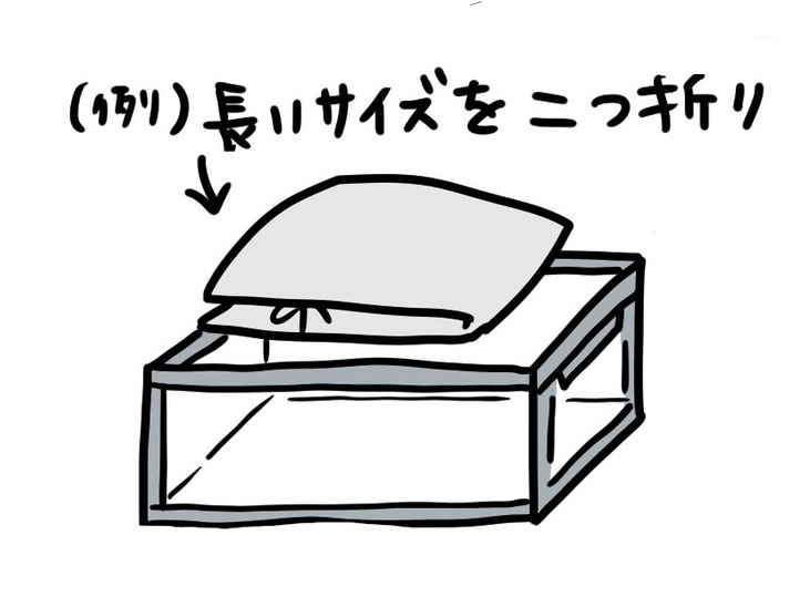 二つ折りのたとう紙をさらに二つに折って入れる