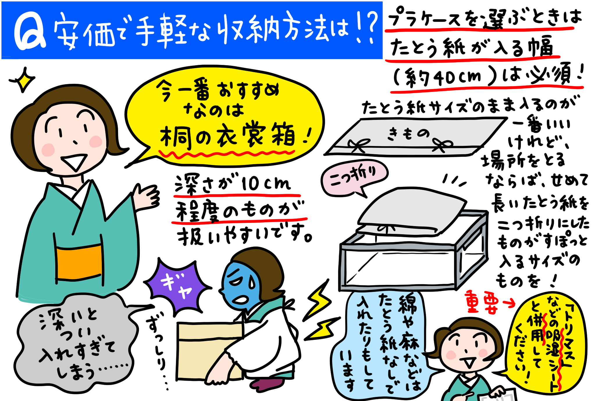 きものの収納場所はどうしたら2