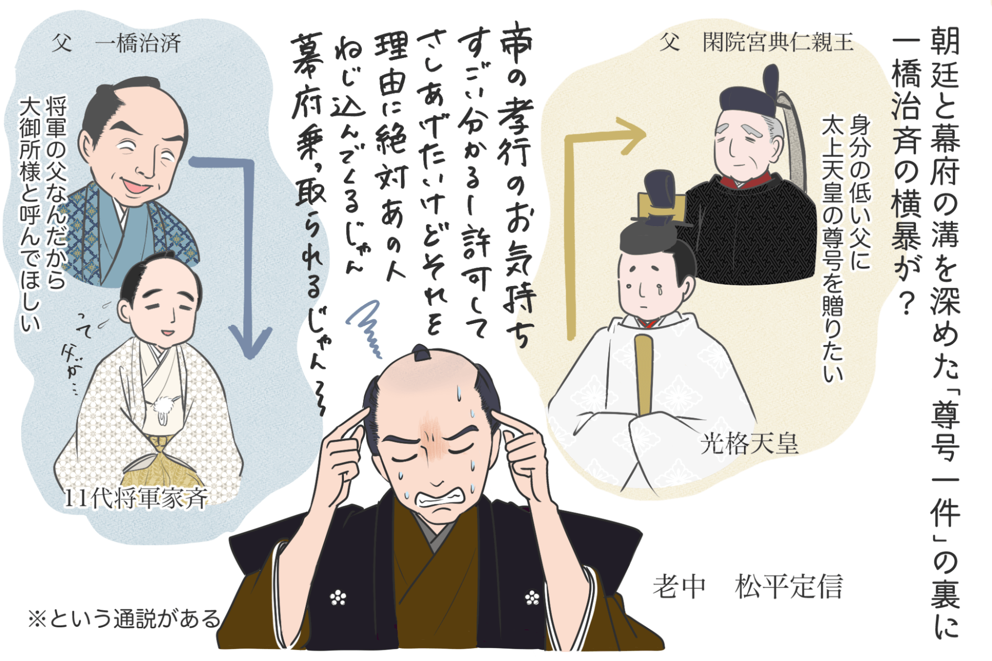 知ってた？べらぼうなお江戸話3