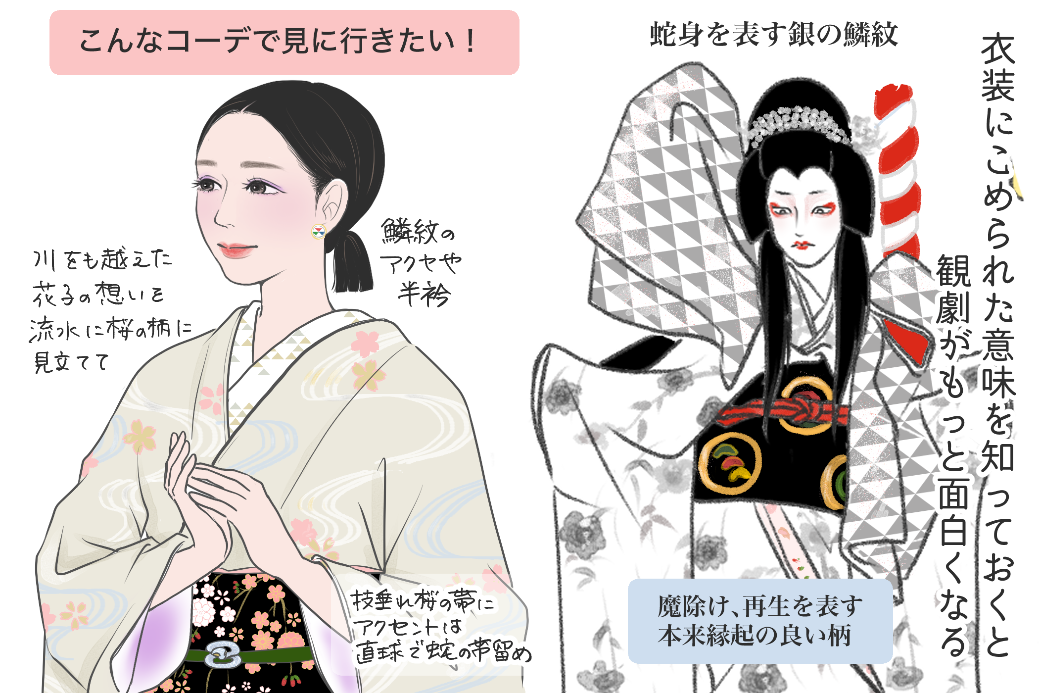 十倍おもしろい！？歌舞伎ど定番演目大解剖4