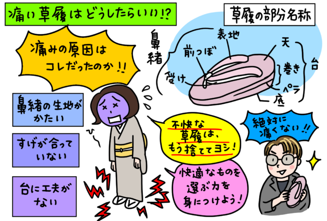 痛い草履、不快な草履はどうしたら？ 【株式会社 岩佐・岩佐浩司さん】「きくちいまがプロに聞くシリーズ」草履のギモンを解決！ vol.11