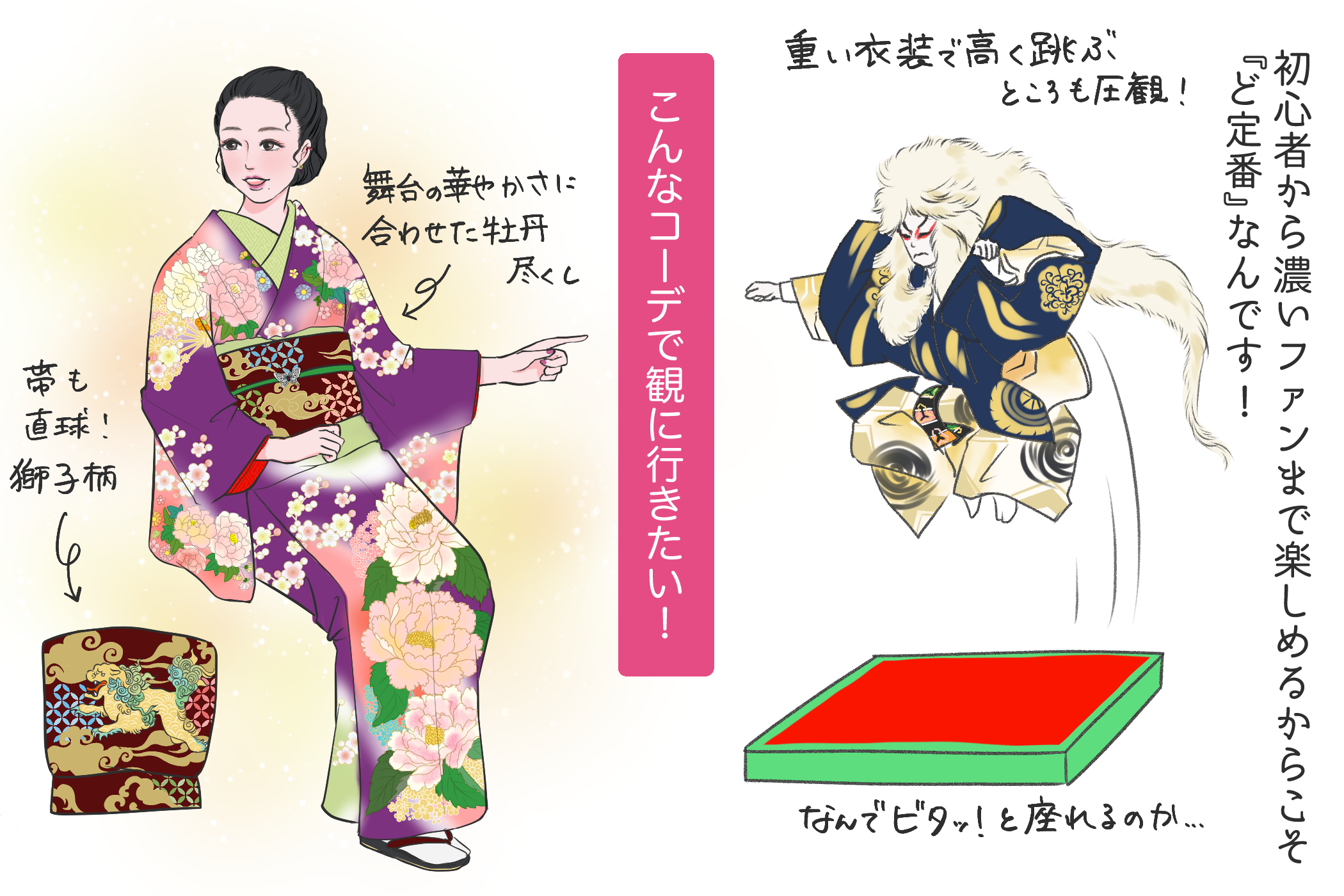 十倍おもしろい！？歌舞伎ど定番演目大解剖4