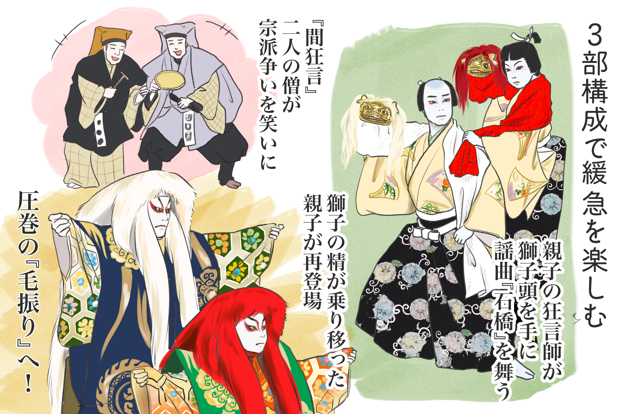 十倍おもしろい！？歌舞伎ど定番演目大解剖2