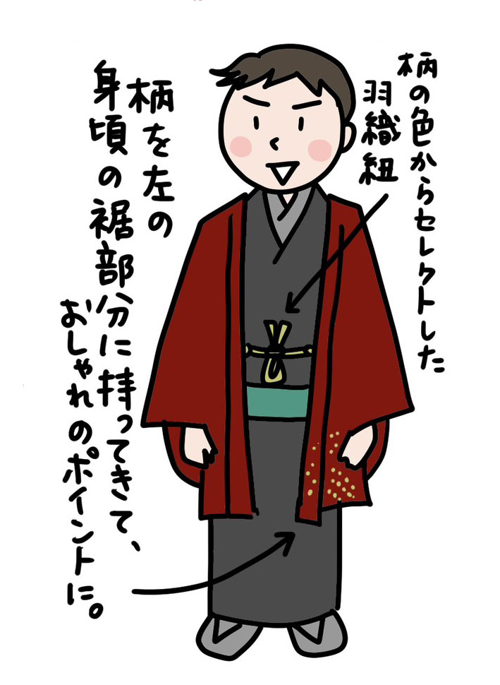 女性物の付下げをリメイクして羽織を作ったという男性