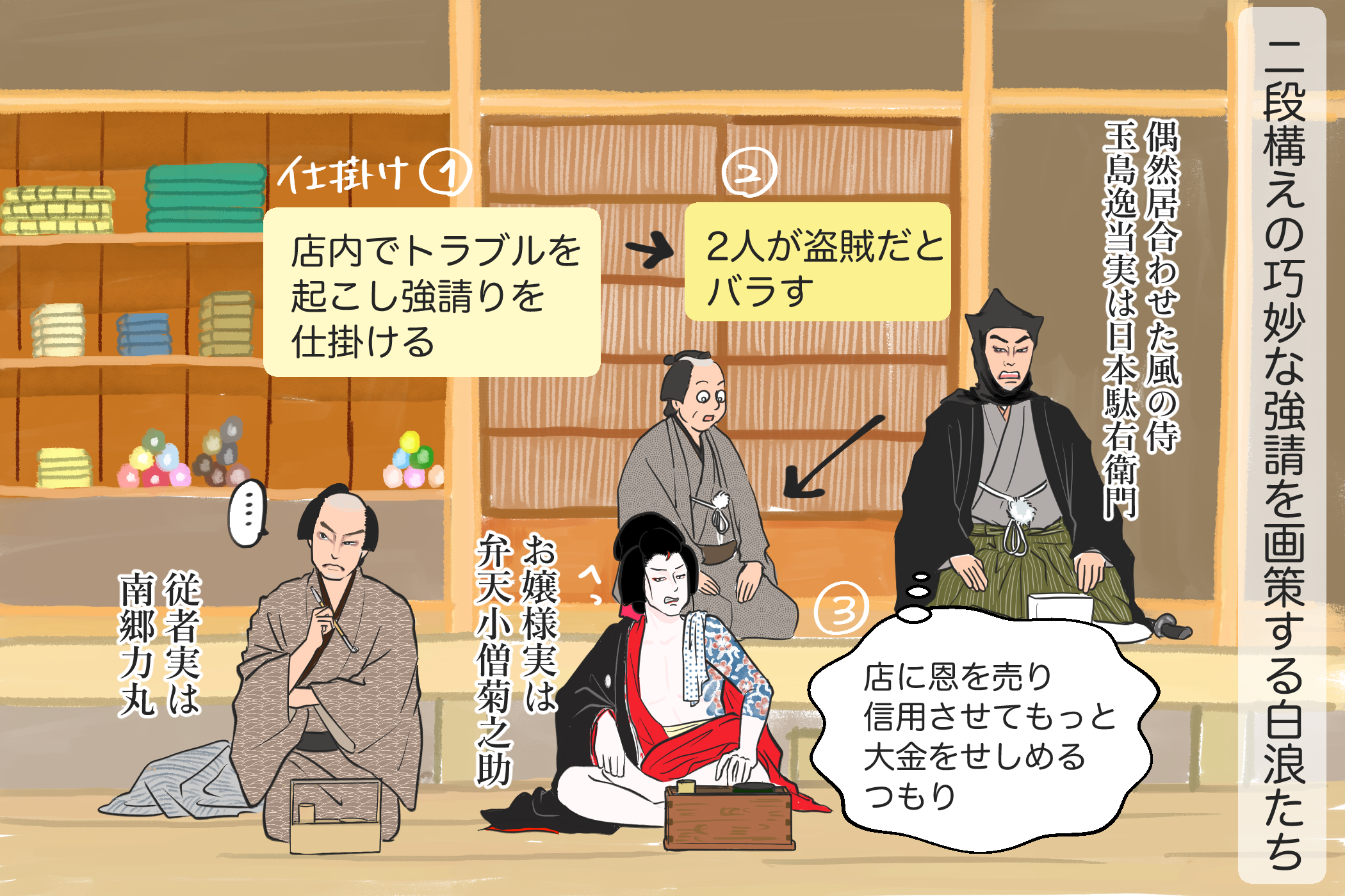 「十倍おもしろい！？歌舞伎ど定番演目大解剖」2