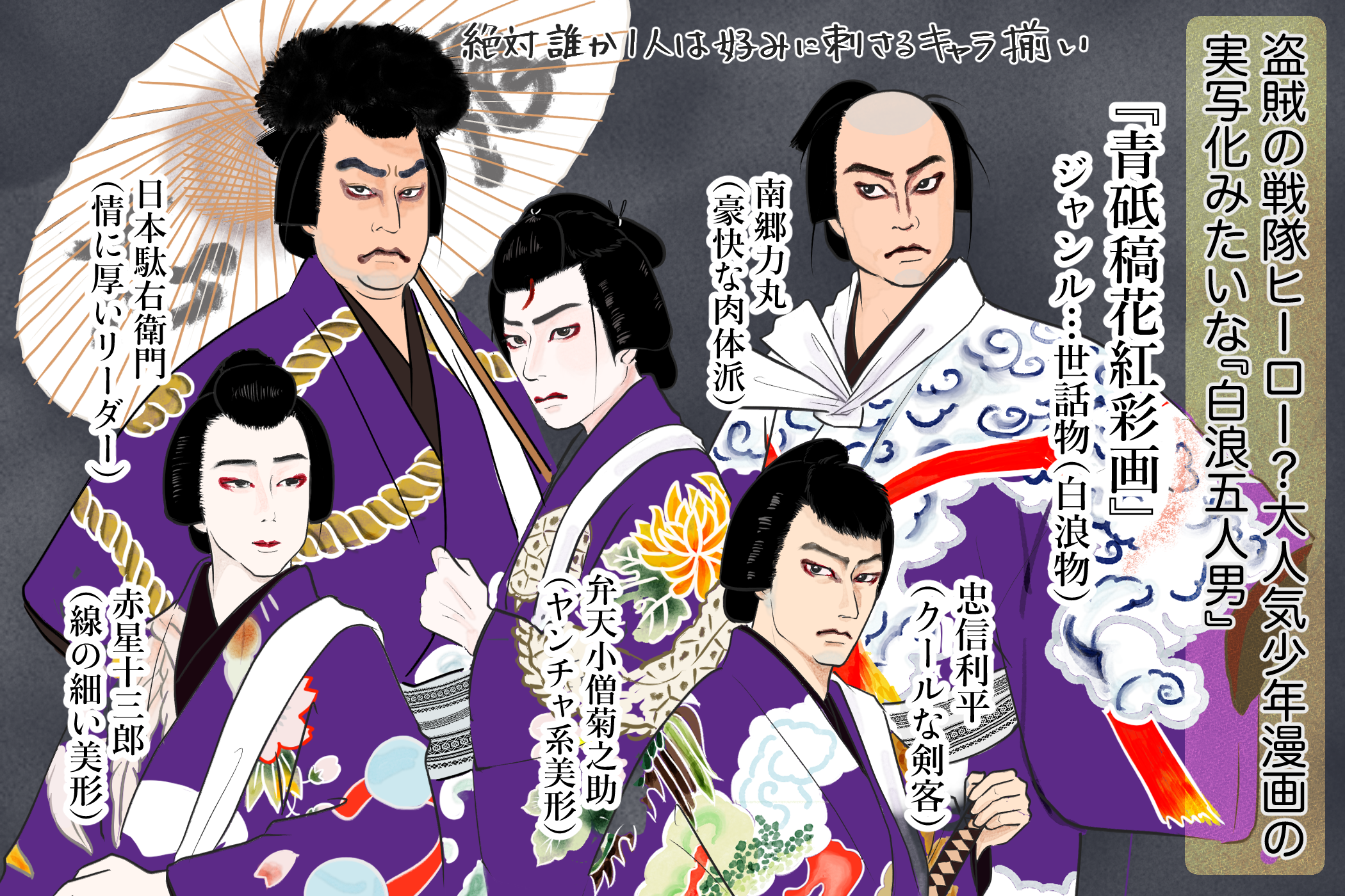 「十倍おもしろい！？歌舞伎ど定番演目大解剖」1